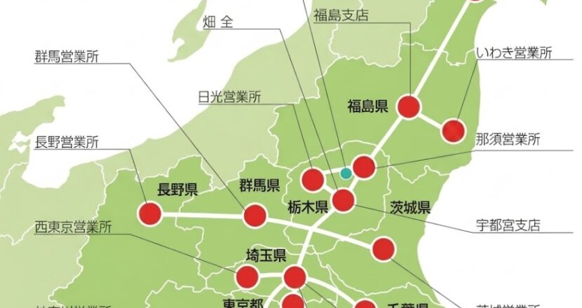 株式会社ニッカネの事業紹介イメージ