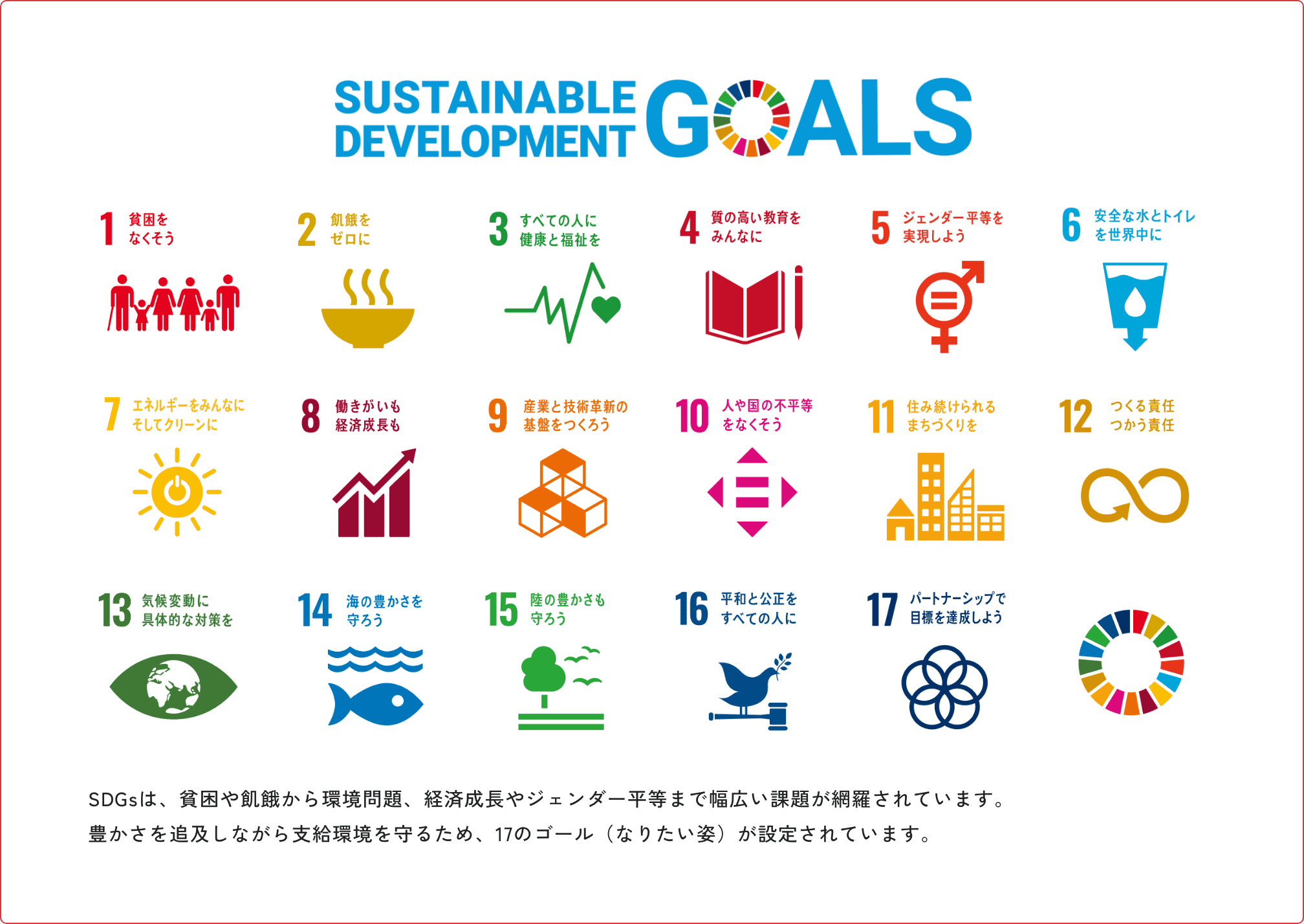 ニッカネのSDGsへの取り組み